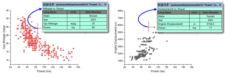 Data Info Report Unique.png