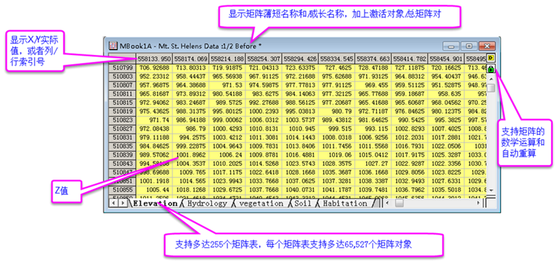 Less grand image matrices 650px.png