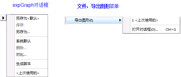 ExpGraph Last used.png