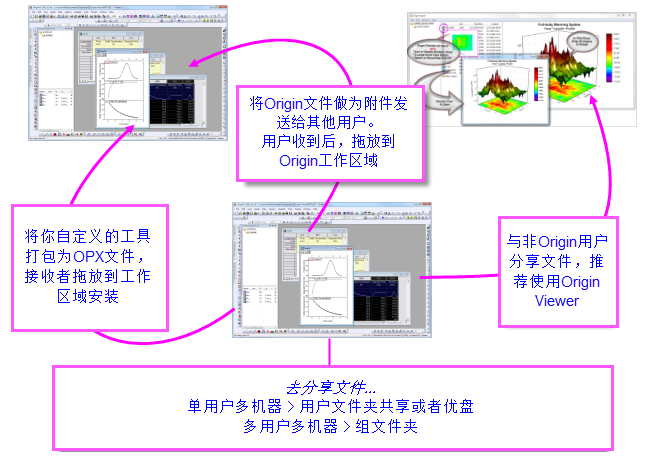 Grand image sharing files.png