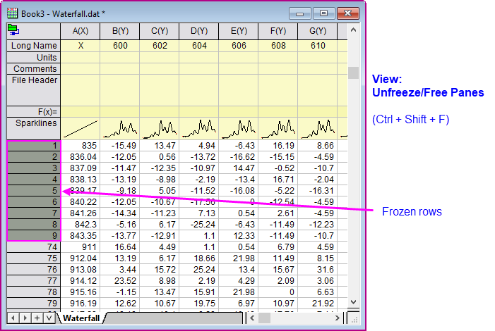 UG frozen rows cols.png