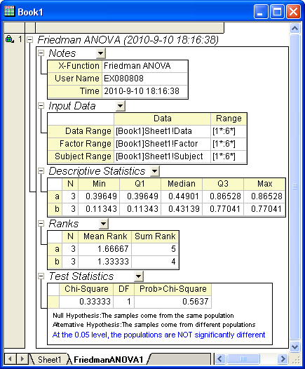 Friedman example result.png