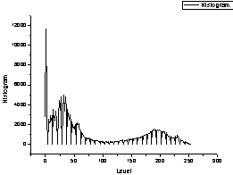 ImgColorlevel help English files image010.gif