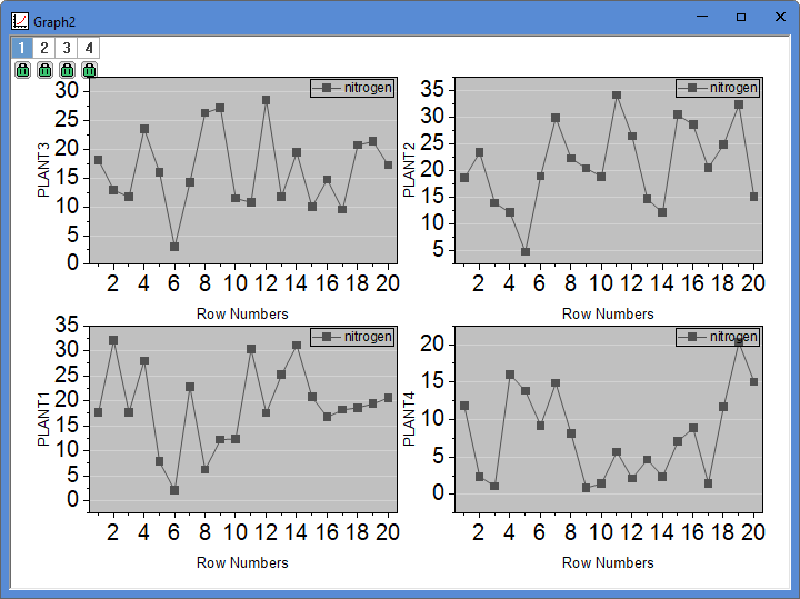 Plotbylabel example 3.png