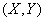 Plotmatrix help English files image002.gif