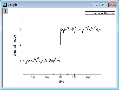 Image:Addtool_rise_time_2.png