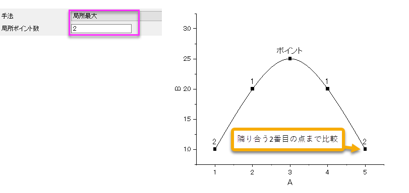 PkFind localmax.png