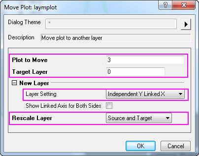 Laymplot Exam 2.png