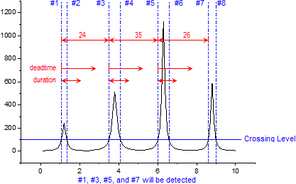 Levelcrossing 5.png